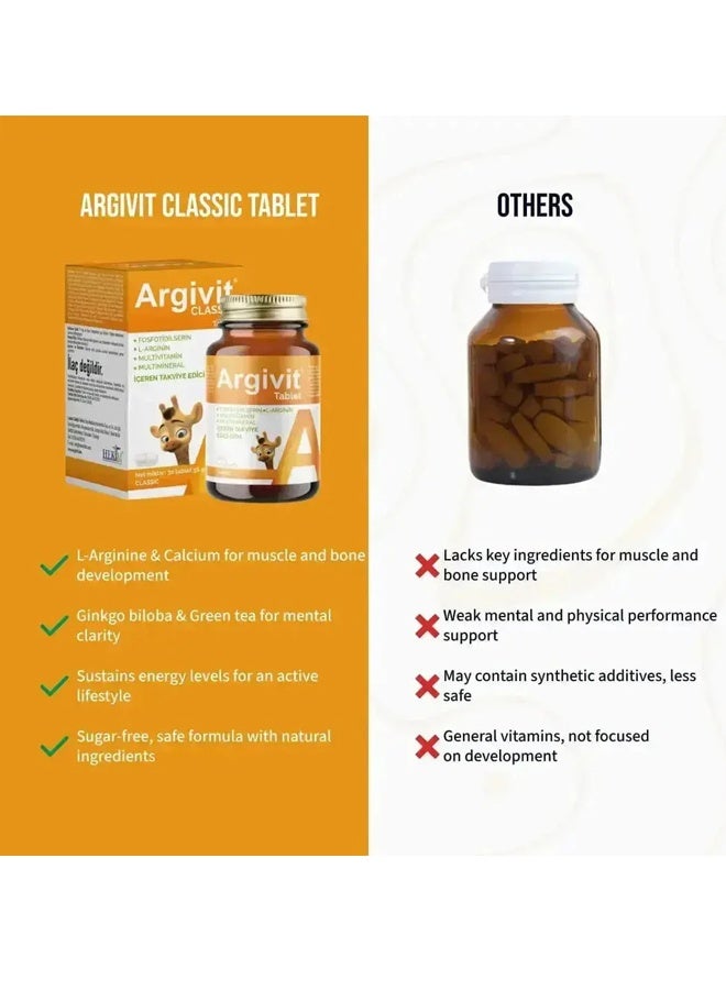 Argivit Classic Multivitamin Tablets, Combo Pack of 2 Bottles | Dietary Supplement - Image 3