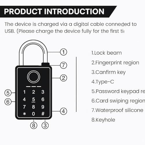 CBK Lock Fingerprint & Password Padlock | 6-Way Unlock | Lock for Gym, Office, Home, Luggage, Gate – Waterproof & Long Battery Life (1 Year Warranty) - Image 4