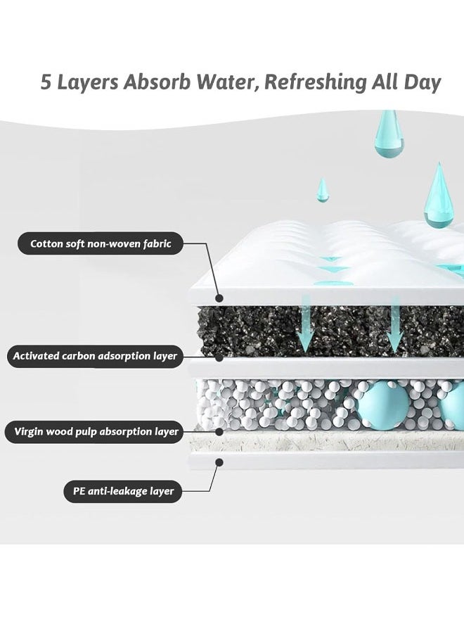 Activated Charcoal Pet Pee Pads, Odorless Charcoal Puppy Pads for Dogs Disposable Training Pads Large Disposable Puppy Pads Leak-Proof Super Absorbent Charcoal Potty Training Pad with Quick-Dry Surface for Dogs Puppies Cats Kittens or Small Pets