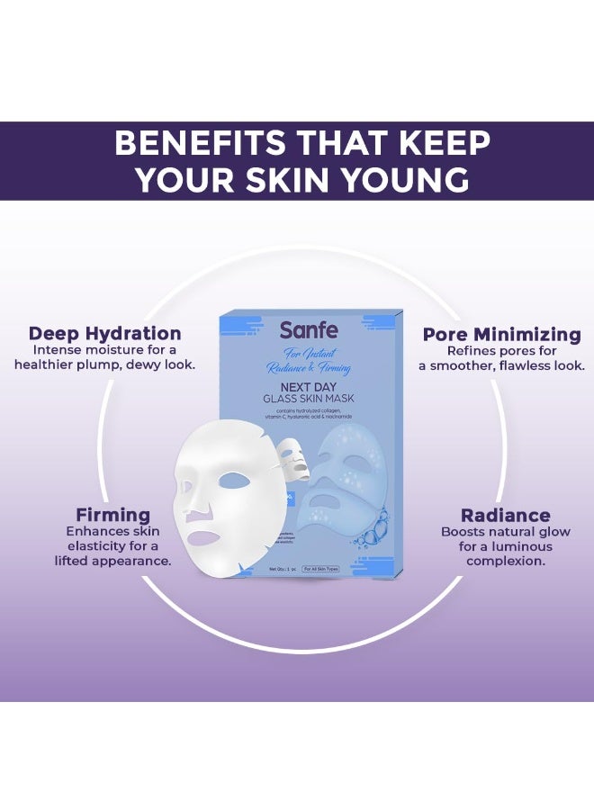 Sanfe Next Day Glass Skin Mask | For deep hydration, firming, pore minimizing, detan & radiance | Turns Transparent, contains hydrolyzed collagen, vitamin C & niacinamide | For all skin type - 1 mask - Image 4