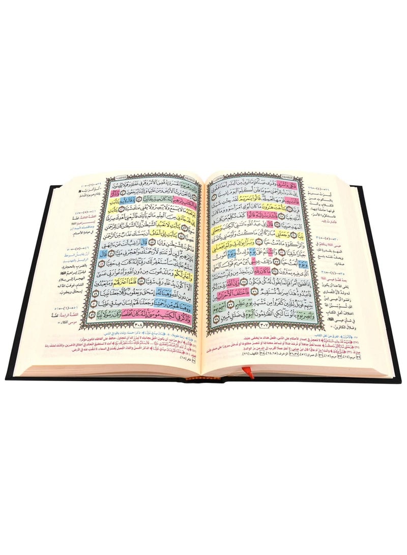 MUSHAF AL HIFZUL AL MUAISIR 20x28 cm - Image 2