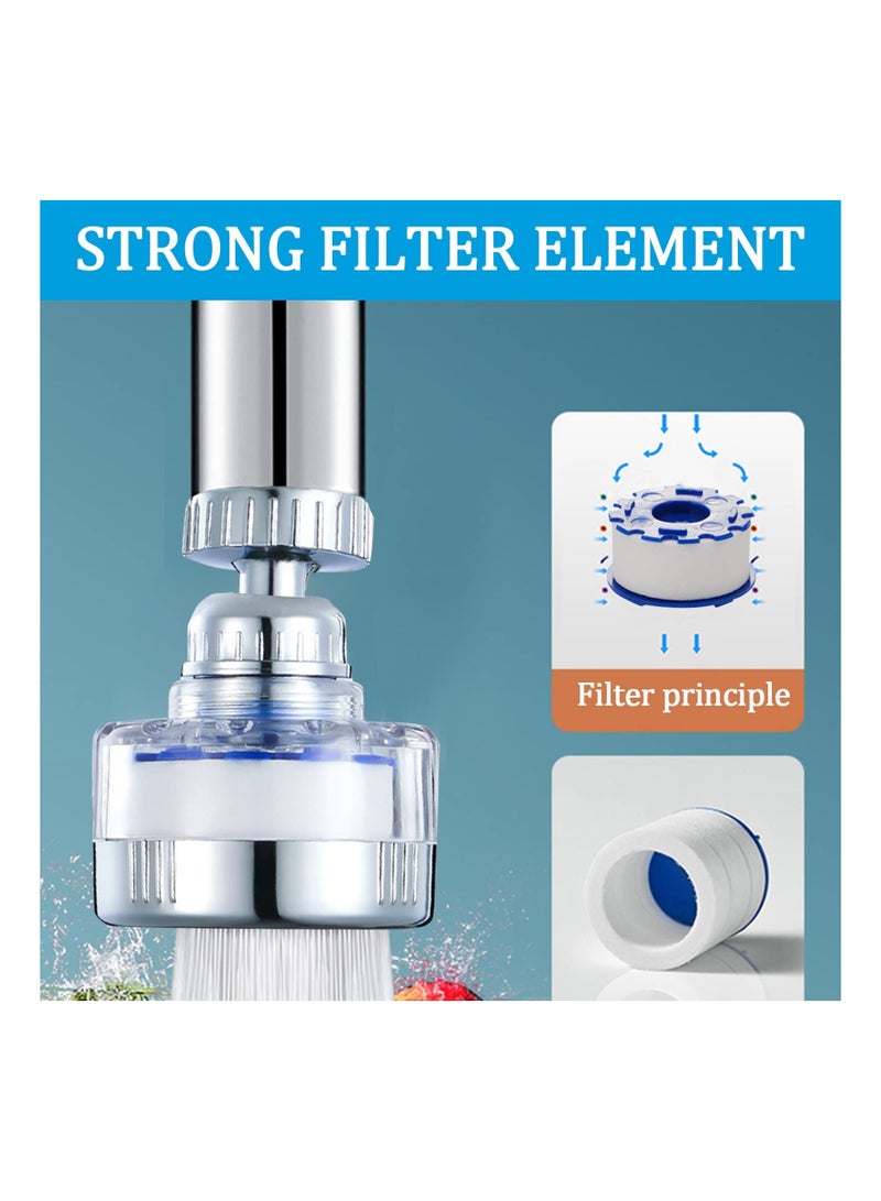 9 Pack Faucet Water Filter Replacement,  Faucet Water Filter Replacements for Faucet Kitchen Bathroom Sink Filter Removes Chlorine Fluoride Heavy Metals Hard Water (Without Blue Plastic lid) - Image 4