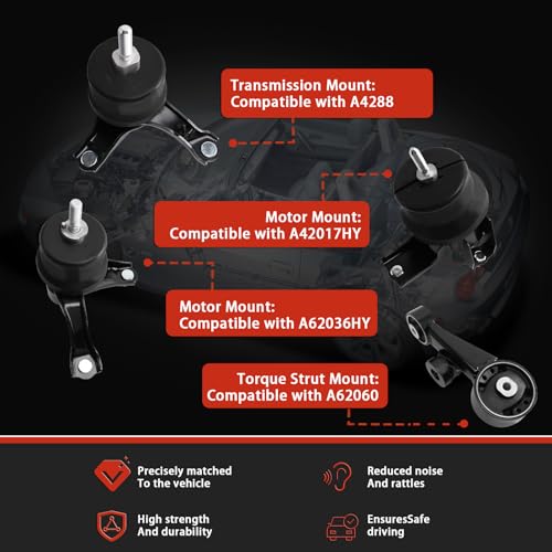 QRYIPPDM Engine Motor and Transmission Mount Kit Compatible with 2013-2018 ES350 3.5L V6 & 2013 2014 2015 2016 2017 2018 Avalon 3.5L V6 AUTO 4PCS OE: A42017HY A62036HY A62060 A4288 - Image 2