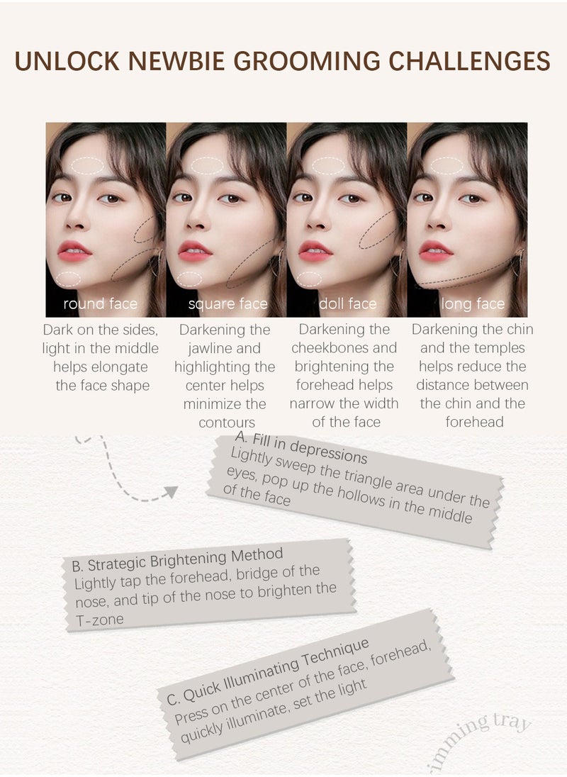 Novo - Multi Effect Three Color Contouring Disk, Makeup Palette Contain Contour and Highlighter, Eye Makeup Palette, Contouring Palette, Matte Radiance Luminizer - Image 1