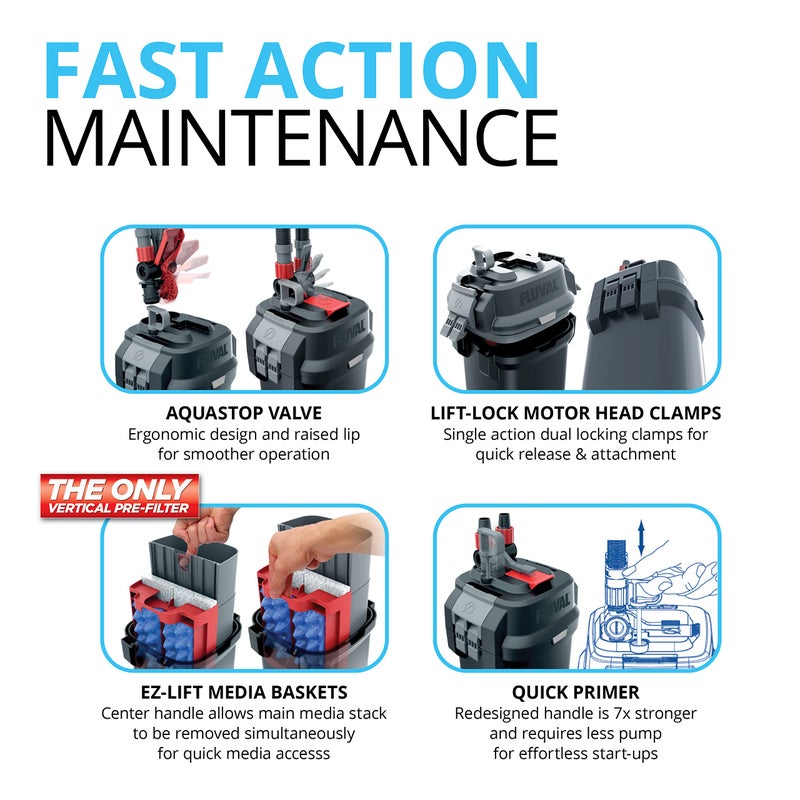 Fluval 207 Perfomance Canister Filter - for Aquariums Up to 45 Gallons - Aquarium Canister Filter - Image 2