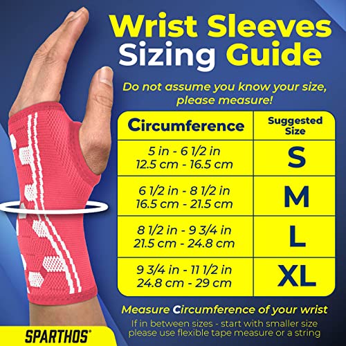 Sparthos Wrist Support Sleeves Pair Compression Wrist Brace for Men and Women Carpal Tunnel Tendonitis Arthritis Pain Relief Recovery from Wrist Pain Strains Sprains Bursitis PinkS - Image 3
