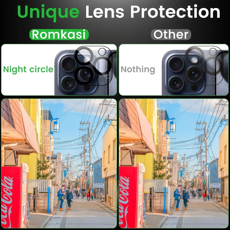 Romkasi 4 Pack Privacy Screen Protector for iPhone 15 Pro 6.1 Inch with 4 Pack Camera Lens Protector, Anti Spy Tempered Glass Film, Anti-Scratch, Touch Sensitive, Case Friendly - Image 5