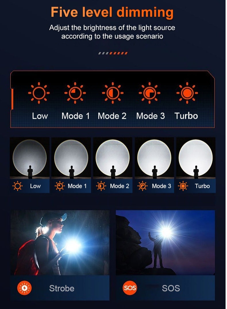 Tactical Torch Rechargeable  - Extremely Bright (High Lumens) - Waterproof IPX4-5 Light Modes + Memory  - Long Running Time - Image 5