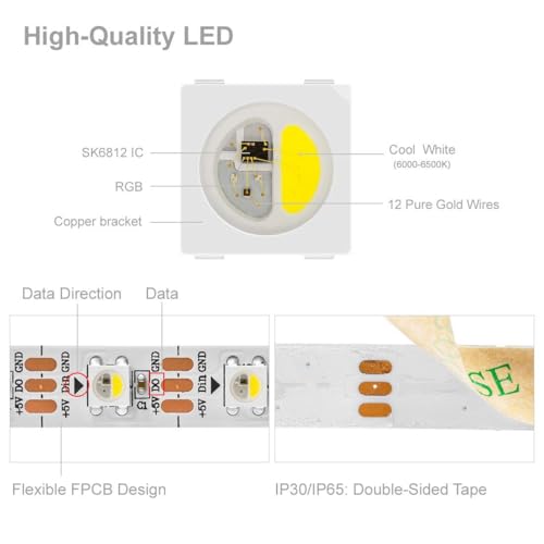 BTF-LIGHTING RGBW RGB+Cool White SK6812 (Similar WS2812B) 4 Colors in 1 LED Strip Individually Addressable 16.4ft 60Pixel/m 300LED Light Dream Color IP30 DC5V White PCB (No Adapter or Controller) - Image 3