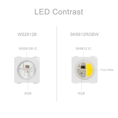 BTF-LIGHTING RGBW RGB+Cool White SK6812 (Similar WS2812B) 4 Colors in 1 LED Strip Individually Addressable 16.4ft 60Pixel/m 300LED Light Dream Color IP30 DC5V White PCB (No Adapter or Controller) - Image 4