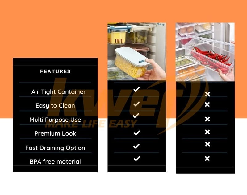 Kwer Fridge Storage Boxes Storage Containers 1000Ml Fridge Organizer Storage Box With Stackable Drain Rack And Lids For Keep Fresh Fish, Meat, Vegetable (Plastic) Pack Of 4 - Transparent - Image 2