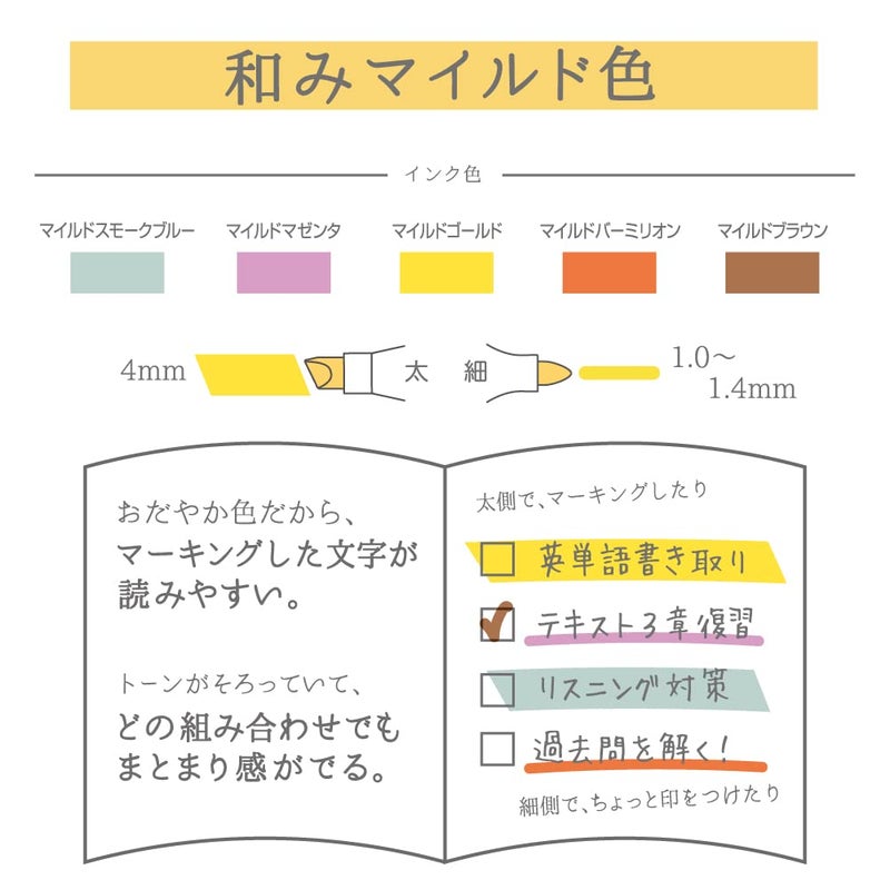 Zebra Pen ZEBRA WKT7-5C-RC-N Highlighter, Mildliner, Warm Color, RC5 Colors - Image 3