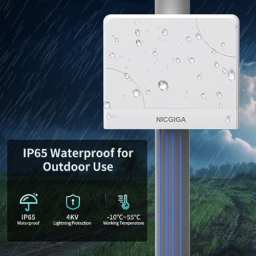 NICGIGA Outdoor Waterproof 8-Port PoE Switch with 8 Port PoE+@120W + Gigabit Uplink Port, 10 Port IEEE802.3af/at Power Over Ethernet Switch Unmanaged with VLAN and 250m Extender Function, Plug & Play - Image 4