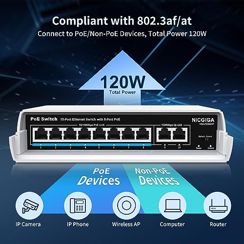 NICGIGA Outdoor Waterproof 8-Port PoE Switch with 8 Port PoE+@120W + Gigabit Uplink Port, 10 Port IEEE802.3af/at Power Over Ethernet Switch Unmanaged with VLAN and 250m Extender Function, Plug & Play - Image 3