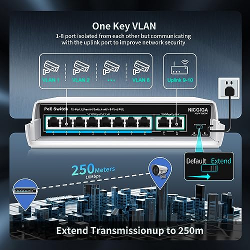 NICGIGA Outdoor Waterproof 8-Port PoE Switch with 8 Port PoE+@120W + Gigabit Uplink Port, 10 Port IEEE802.3af/at Power Over Ethernet Switch Unmanaged with VLAN and 250m Extender Function, Plug & Play - Image 5