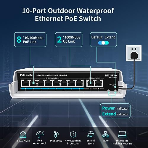 NICGIGA Outdoor Waterproof 8-Port PoE Switch with 8 Port PoE+@120W + Gigabit Uplink Port, 10 Port IEEE802.3af/at Power Over Ethernet Switch Unmanaged with VLAN and 250m Extender Function, Plug & Play - Image 2