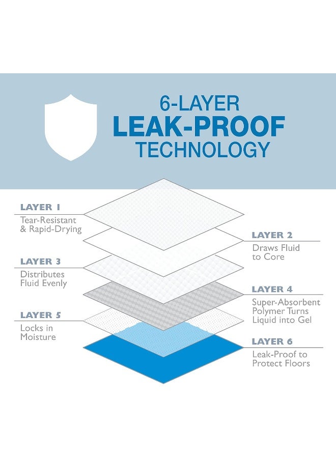 four paws Wee-Wee X-Large Pads | 40 Count Puppy - Image 4