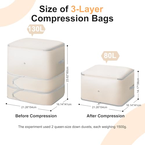 Easortm Comforter Storage Bag - 130L Large Capacity Blanket Storage Bags 3-Layer Ultra Space Saving Self Compression Organizer, Washable Compression Bags for Storage Comforter Blanket, 4-Pack, Beige - Image 2