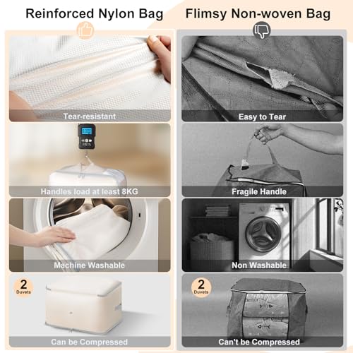 Easortm Comforter Storage Bag - 130L Large Capacity Blanket Storage Bags 3-Layer Ultra Space Saving Self Compression Organizer, Washable Compression Bags for Storage Comforter Blanket, 4-Pack, Beige - Image 4