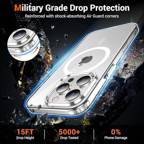 AIBEX Clear Mag-Saf Case for iPhone 16 Pro - 1,500 G Strong Magnetic Lock, Crystal-Clear Anti-Yellowing Back | Military-Grade Drop Protection | Camera Guard, Slim & Lightweight - Crystal - Image 4