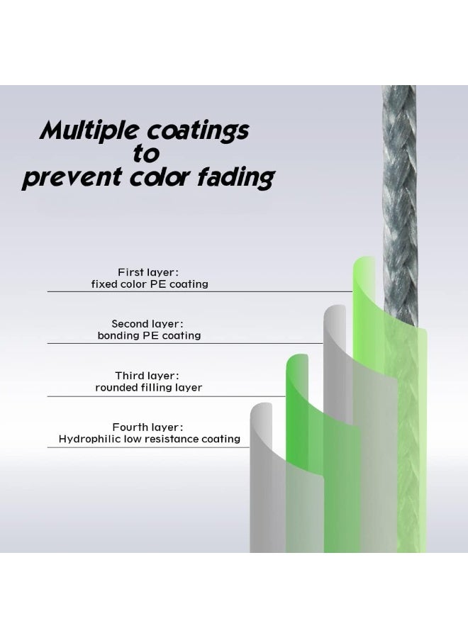 جي او اف 300 متر من خيط الصيد المضفر القوي، 8 خيوط من البولي إيثيلين، خيوط مضفرة مقاومة للتآكل، حساسية عالية وامتداد صفر - Image 3