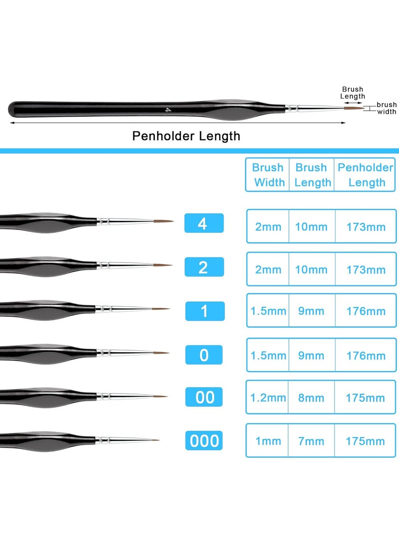Prasacco 6 Pcs Miniature Paint Brushes,Fine Paint Brushes Detail Paint Brushes with Ergonomics Grip Handles Fine Tip Paint Brush for Crafts Acrylic Watercolor Oil Face Paint by Number (Black)  - Image 3