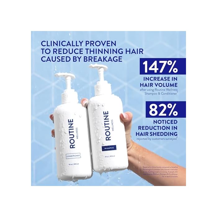 Routine Wellness Anti-Thinning Shampoo and Conditioner Set for Thinning Hair - Biotin DHT Blocker Women & Men - Color Safe Shampoo for Hair Loss & Healthier Hair - Coconut & Vanilla (Pack of 2) - Image 2
