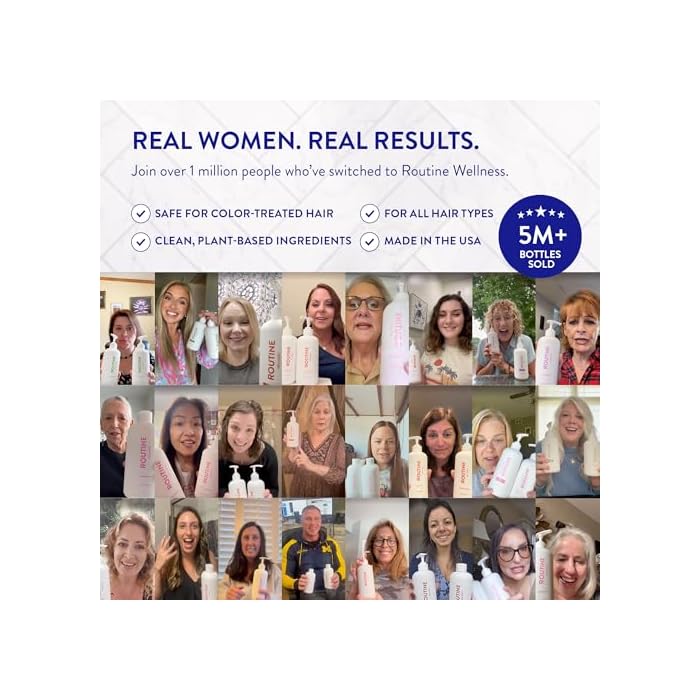 Routine Wellness Anti-Thinning Shampoo and Conditioner Set for Thinning Hair - Biotin DHT Blocker Women & Men - Color Safe Shampoo for Hair Loss & Healthier Hair - Coconut & Vanilla (Pack of 2) - Image 5