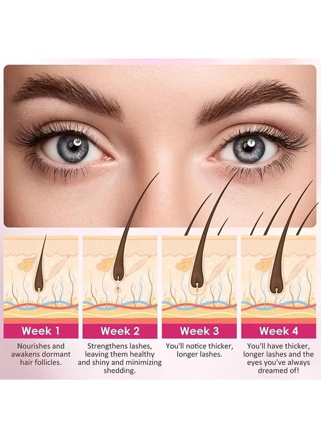 LASH BY MAYA Eyelash Serum 5ml, Lash Growth Serum for Fuller, Thicker & Stronger Lashes and Eyebrows, Irritation-Free Formula, Lash Boost for Longer Lashes - Image 5