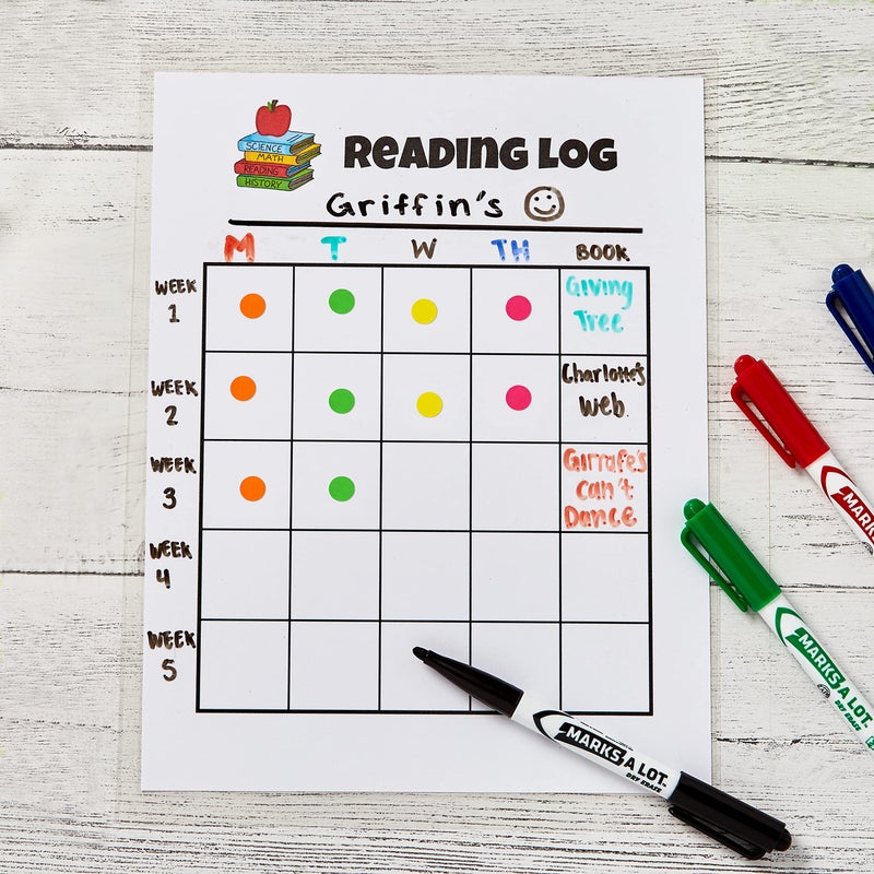 Avery Color-Coding Permanent Labels, 1/4 Inch Round Stickers, Red, Non-Printable, 450 Dot Stickers Total (5790) - Image 5