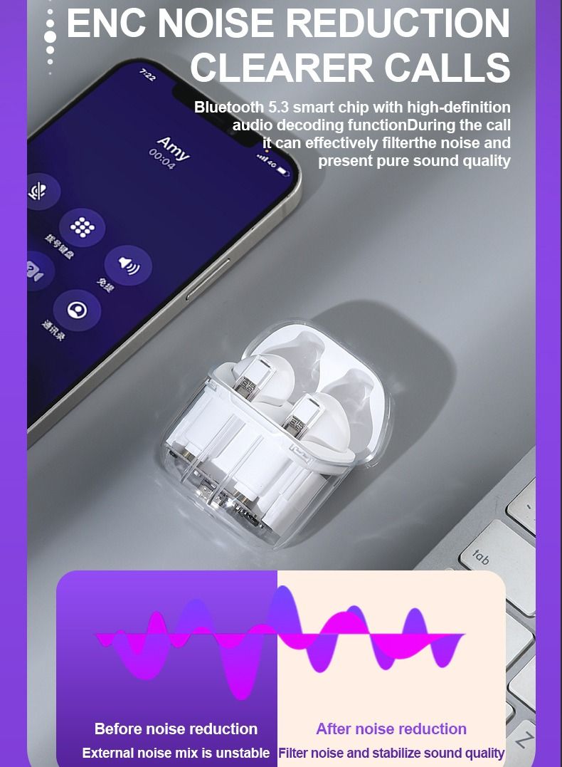 M MIAOYAN M MIAOYAN (YX06) Fashion Transparent Bluetooth Headphones Earplugs Sports Headphones Gaming Cool Trendy Bluetooth Headphones Noise Canceling Headphones (White)  - Image 2