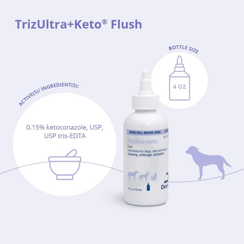 FOXCUP TrizEDTA TrizULTRA+Keto Flush for Dogs, Cats and Horses, 4 oz - Image 2