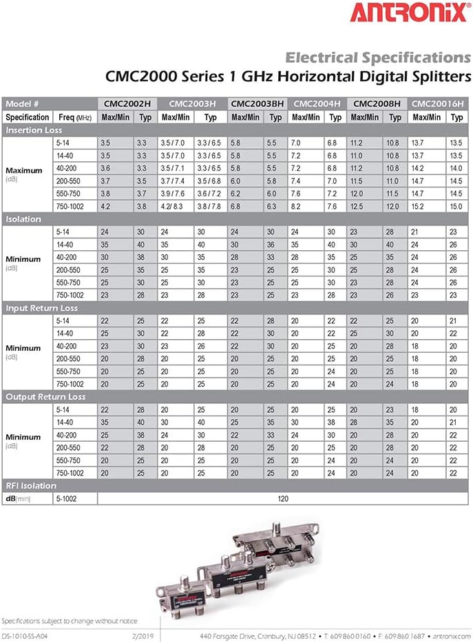 Antronix Cable Modem & MOCA Premium Coaxial 2-Way Splitter Ideal for Bidirectional RG-6 RG-59 Communications - Image 4