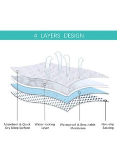 Biloban Biloban Playard Mattress Cover -for Square Play Yard, Perfect for New Room2 / TotBloc Portable Playard, Waterproof, Ultra Soft, Fitted Playpen Mattress Cover, White  - Image 3