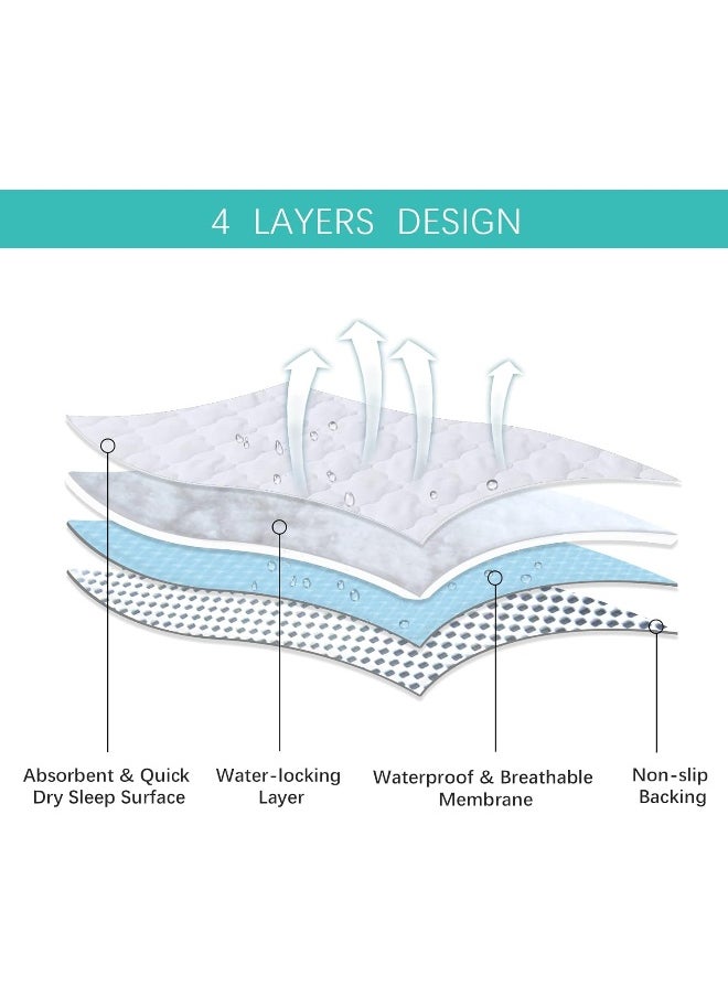 Biloban Biloban Playard Mattress Cover -for Square Play Yard, Perfect for New Room2 / TotBloc Portable Playard, Waterproof, Ultra Soft, Fitted Playpen Mattress Cover, White  - Image 3