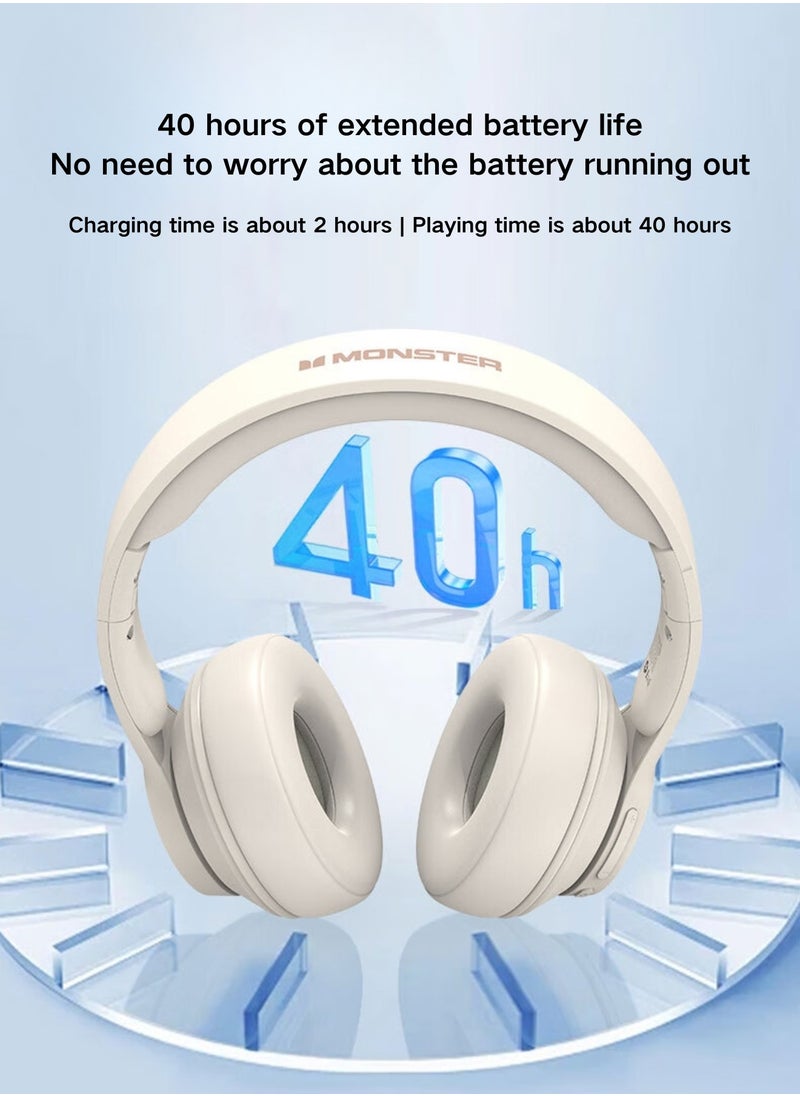 Monster - Mission100,Wireless Earbuds with AI Noise Cancellation - 40mm Drivers, 40hr Battery, Multi-Device Connectivity - Image 1