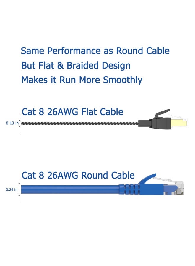 igeekwell Cat 8 Ethernet Cable 10M, Nylon Braided High Speed Heavy Duty Network LAN Patch Cord, 40Gbps 2000Mhz SFTP RJ45 Flat Gigabit Internet Cable Shielded in Wall,Indoor&Outdoor for Modem/Router/Gaming/PC,(10M,1PACK) - Image 3