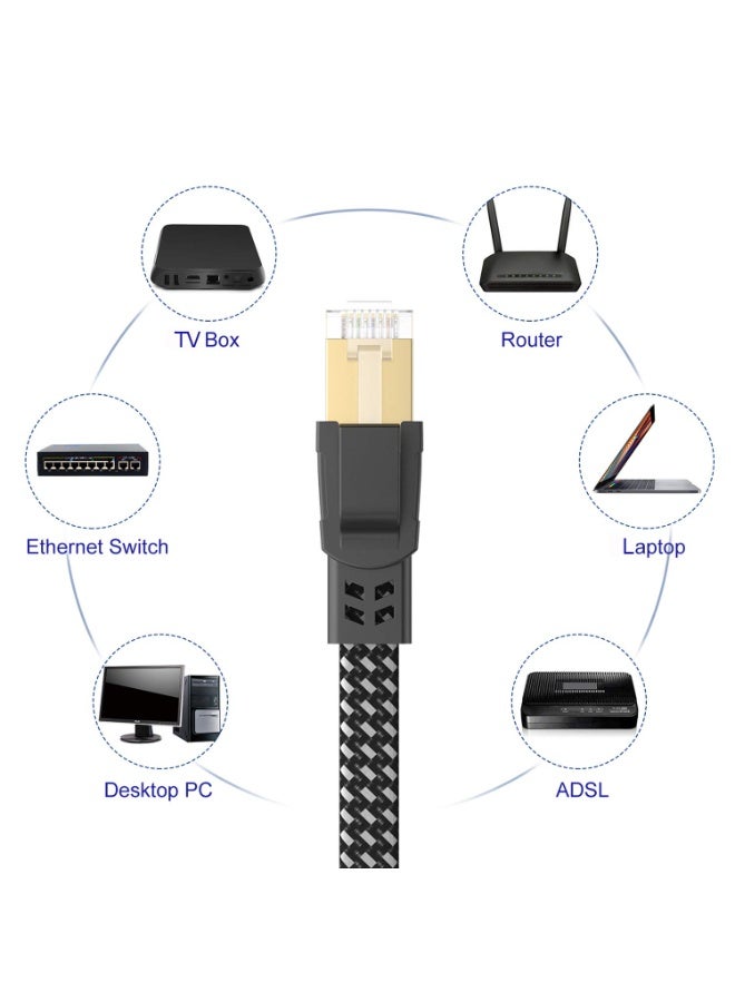 igeekwell Cat 8 Ethernet Cable 10M, Nylon Braided High Speed Heavy Duty Network LAN Patch Cord, 40Gbps 2000Mhz SFTP RJ45 Flat Gigabit Internet Cable Shielded in Wall,Indoor&Outdoor for Modem/Router/Gaming/PC,(10M,1PACK) - Image 2