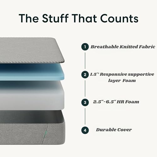 9villa Mattress | Dual Sided Comfort with HR & Soft Foam Mattress | 10 Year Warranty | Grey Color (72x36x4 Inches, Single) - Image 4