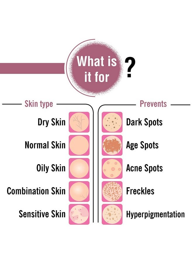 Keya Seth Aromatherapy Lightening Spot Removal System, 8 Ml, Large (Lightening_Lotion)  - Image 5