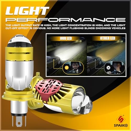 Spaiko H4 LED Headlight Bulb with Mini Projector Lens 90W 15000LM – 6000K Super Bright White Dual Beam for Car, Bike & Scooty – Plug & Play Waterproof High Power LED Light - Image 2