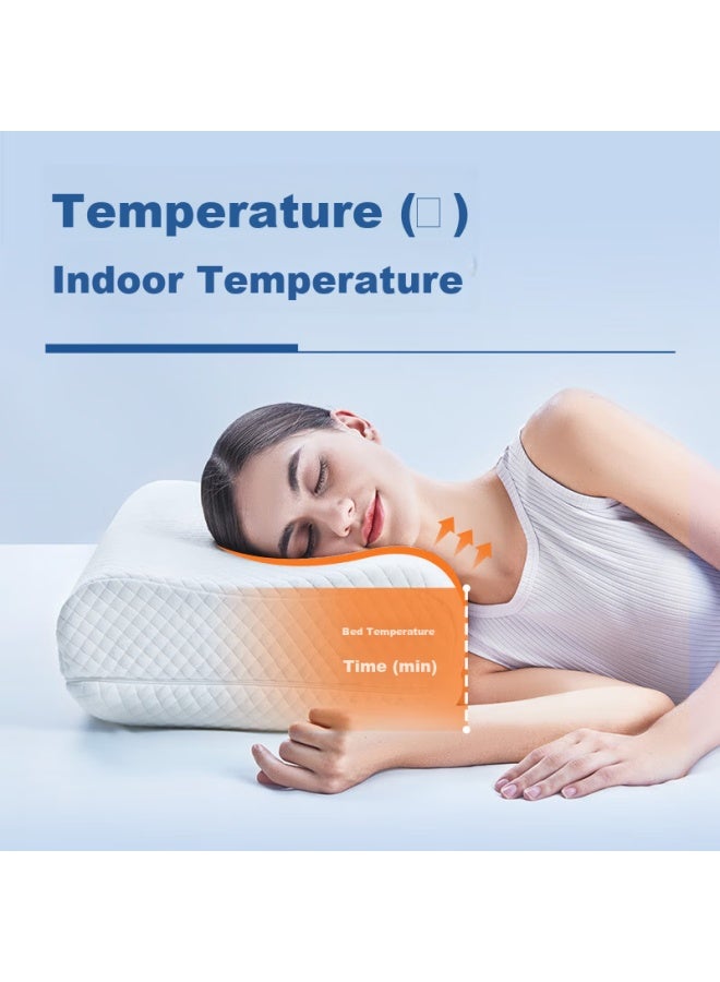Aeromax Pillow, Thickened And Heightened, Specially Designed For Overweight People, Multifunctional, Detachable, Dual-use High And Low, Hotel Pillow, Memory Foam, Neck Protection - Image 3