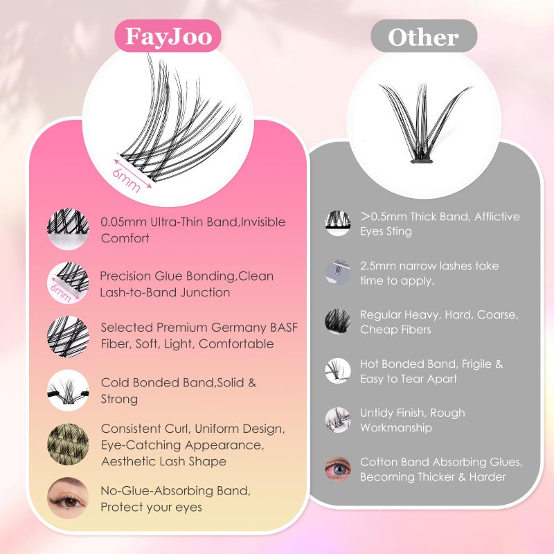 FayJoo Natural Wispy Soft Lash Clusters Kit with 0.05mm Invisible Band, C Curl 8-16mm, DIY Salon Eyelash Extensions with Bond Seal Remover Tweezer, FayJoo AIRY 11 Kit - Image 3