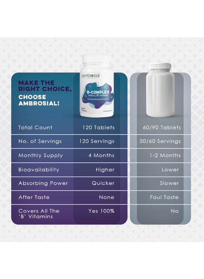 Ambrosial B-Complex Tablets with Vitamin B1, B2, B3, B5, B6, B9, B12 & Biotin | Complete B-Vitamin Supplement | 120 Vegetarian Tablets - Image 5