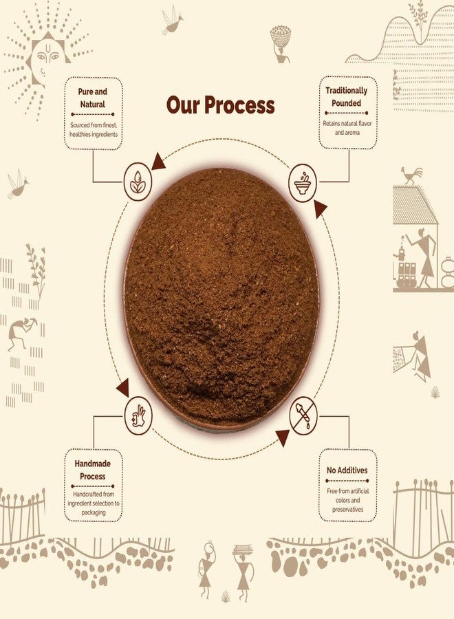 AMINO Meat Masala 250Gm | Traditionally Pounded Mutton Masala - Image 2