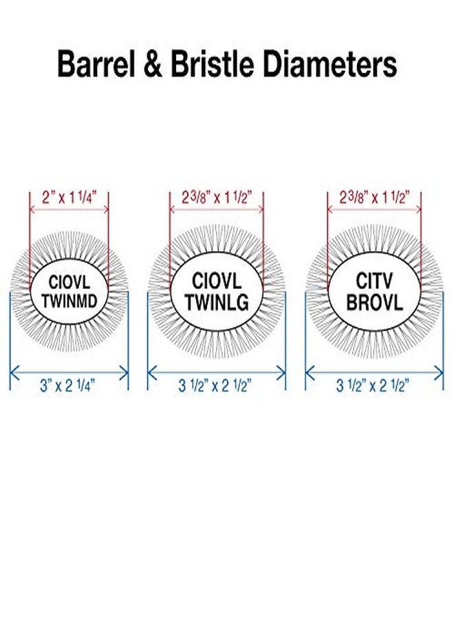Olivia Garden - فرشاة شعر مستديرة مزدوجة من نوع تيربو فنت وشعر خنزير 100% Ciovl-Twinmd (مزدوج متوسط) - Image 1