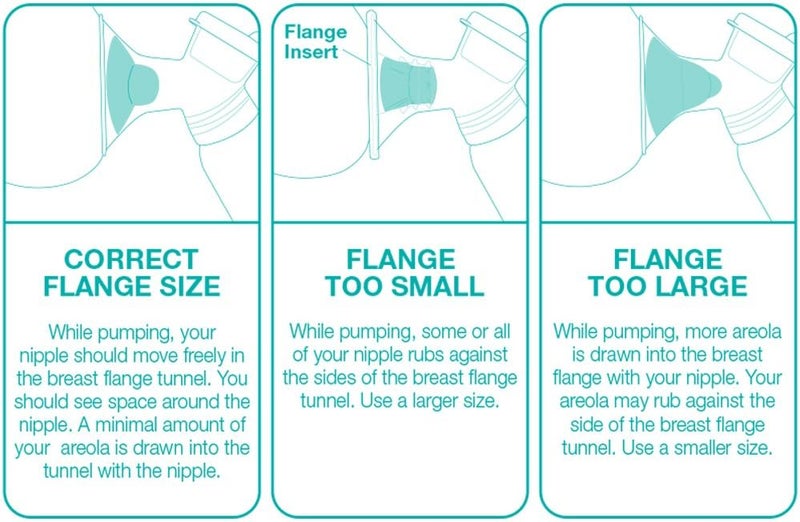 Evenflo Feeding AdvancedFit Flange System - XLarge & XXLarge - Image 5