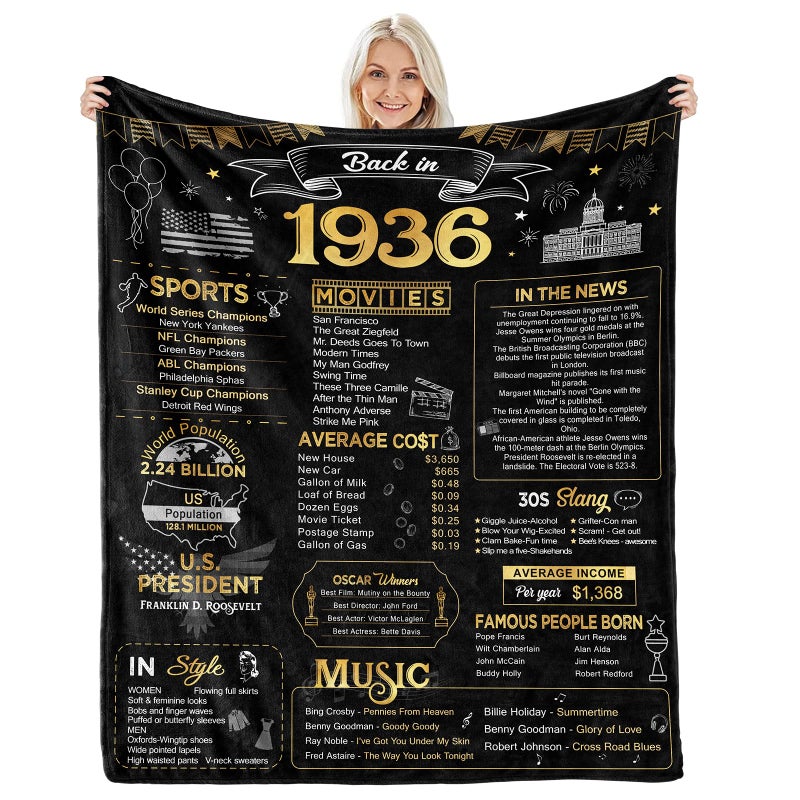 aisdfhsa 90th Birthday Gifts for Women Men Back in 193690 Year Old Birthday Gifts for Men Throw Blanket 60Lx50W