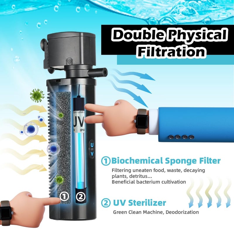COOSPIDER Aquarium Filter for 75-200 Gallon Tank, U-V Fish Tank Green Clean Machine Submersible Powerful Pump Canister Filter 300GPH for Pond Turtle Tank Saltwater Freshwater Crystal Clear Green Killing - Image 3