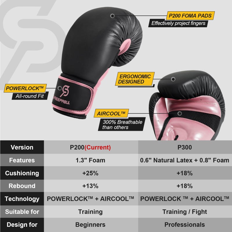Saeepabul S200 Boxing Gloves For Men And Women Suitable For Boxing Kickboxing Mixed Martial Arts Maui Thai Mma Heavy Bag Fighting Training Raspberry  16Oz - Image 5